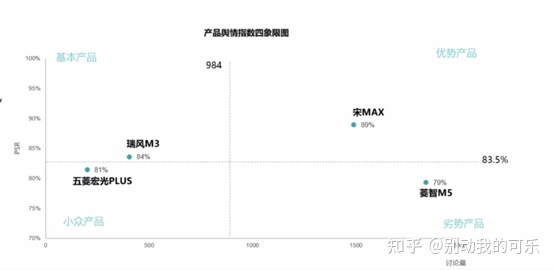 产品经理，产品经理网站